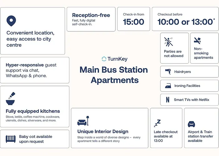 Turnkey I Main Bus Station Apartments